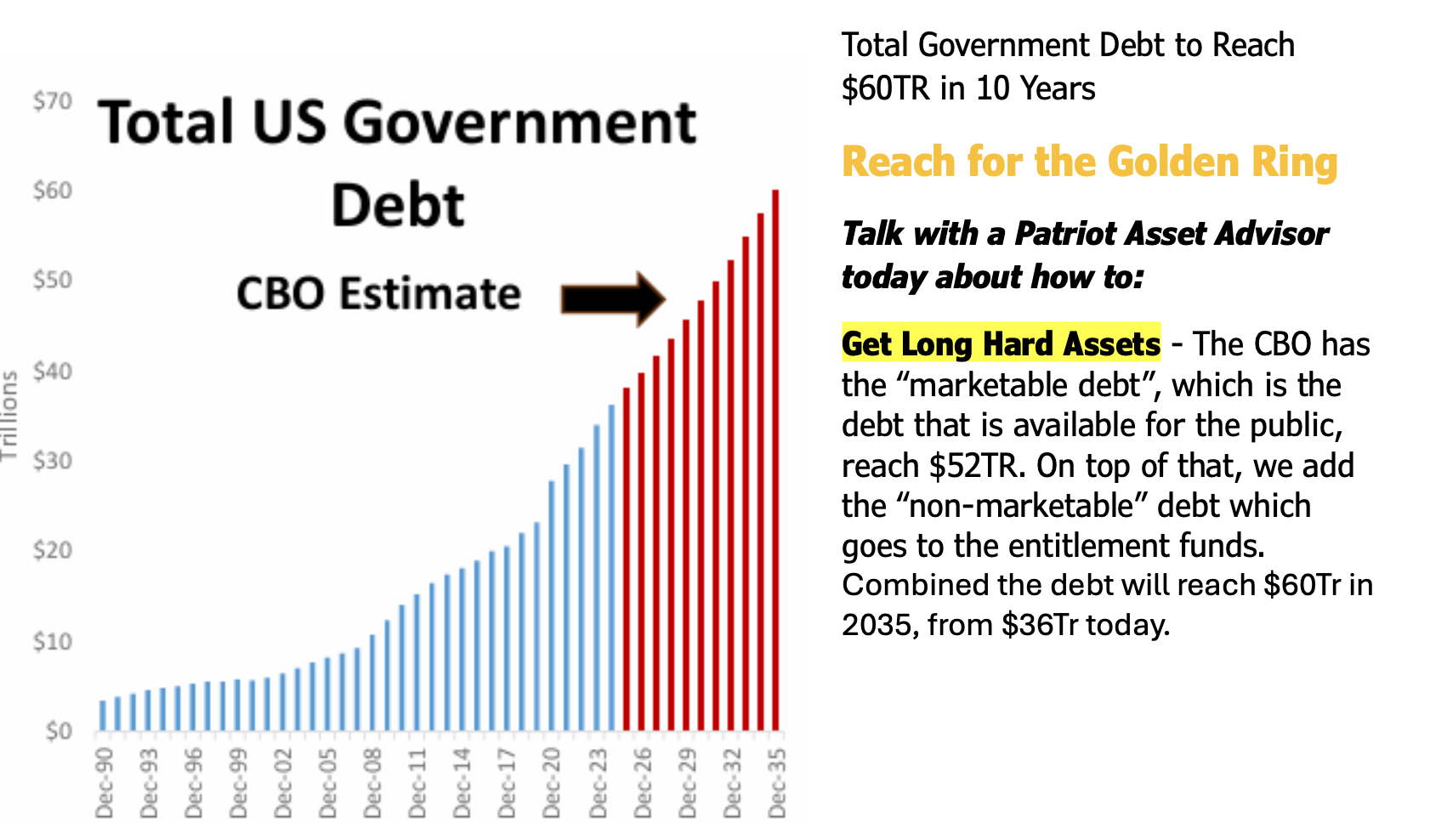 Patriot Asset Advisors team discussing retirement planning